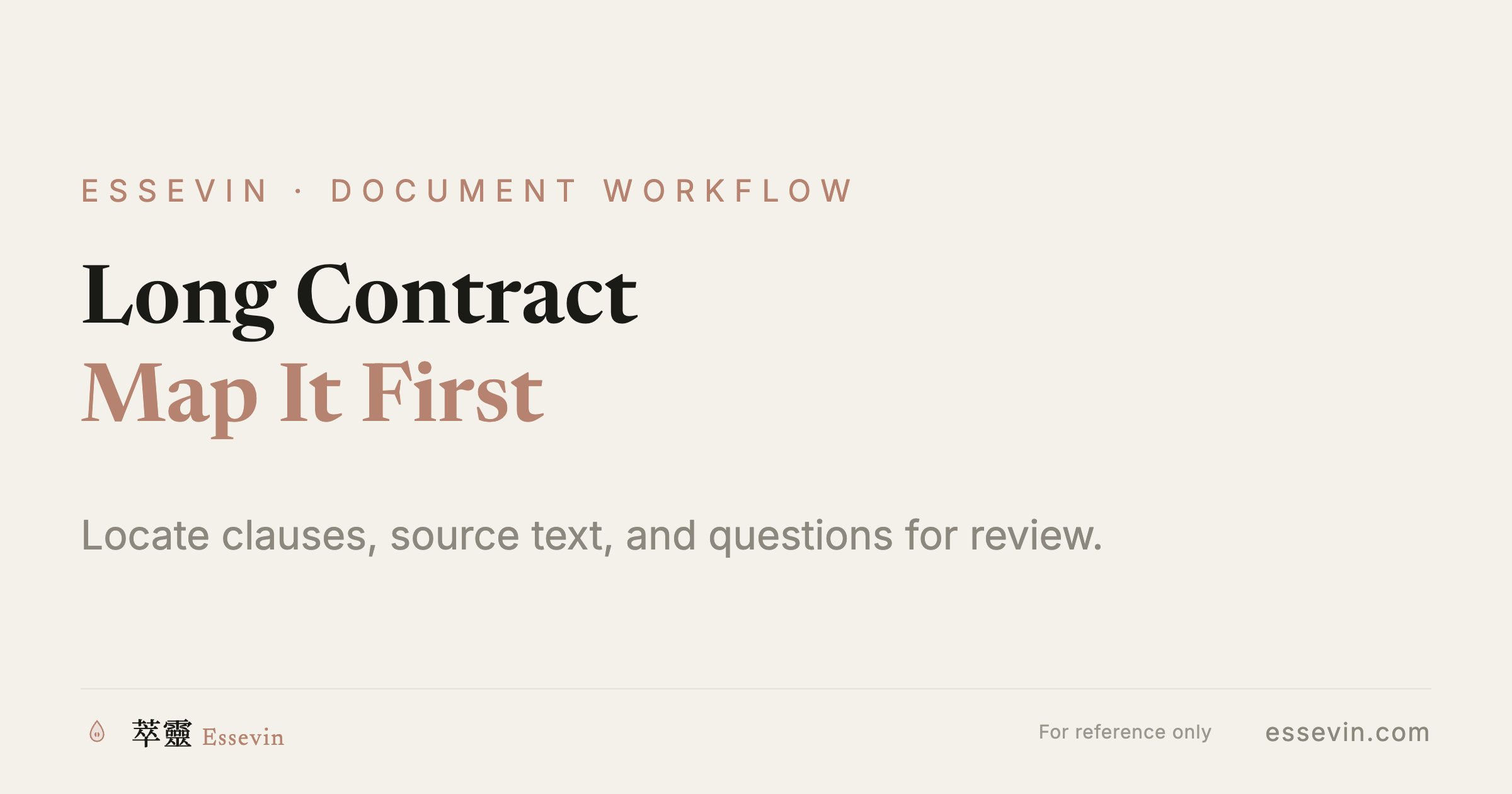 Do Not Ask AI for a Legal Answer First: Use a Risk Map to Prioritise a Long Contract