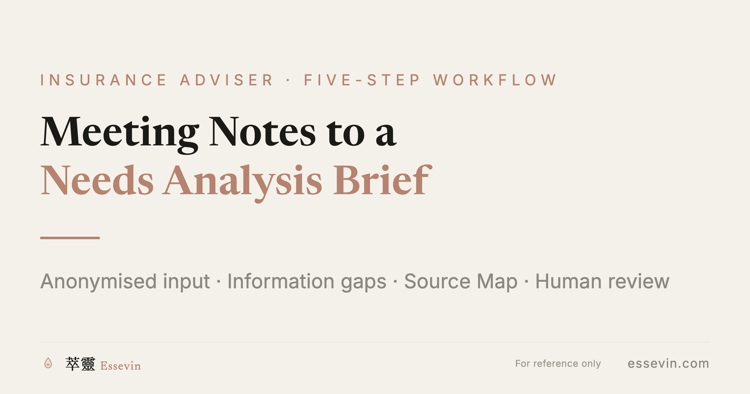 Before an Insurance Meeting: A Five-Step AI Workflow for a Needs Analysis Brief
