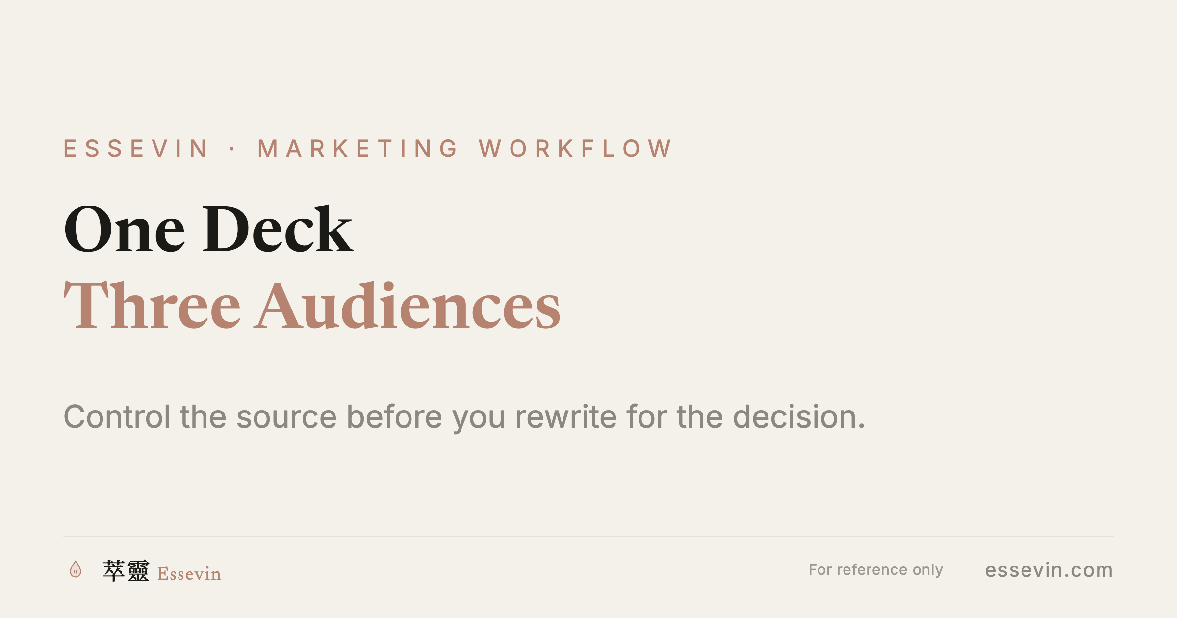 One Deck, Three Audiences: Build This Message Brief Before Asking AI to Rewrite