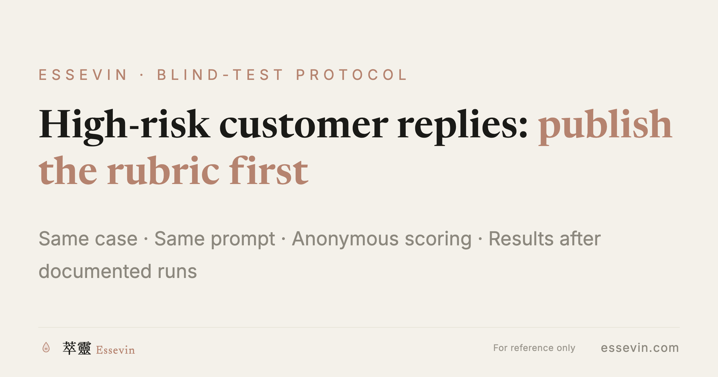 A Reproducible Blind Test for High-Risk Customer Replies: Publish the 100-Point Rubric Before the Result